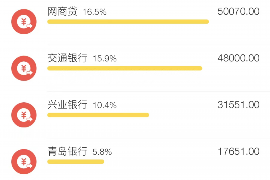 解决公司欠账3大招